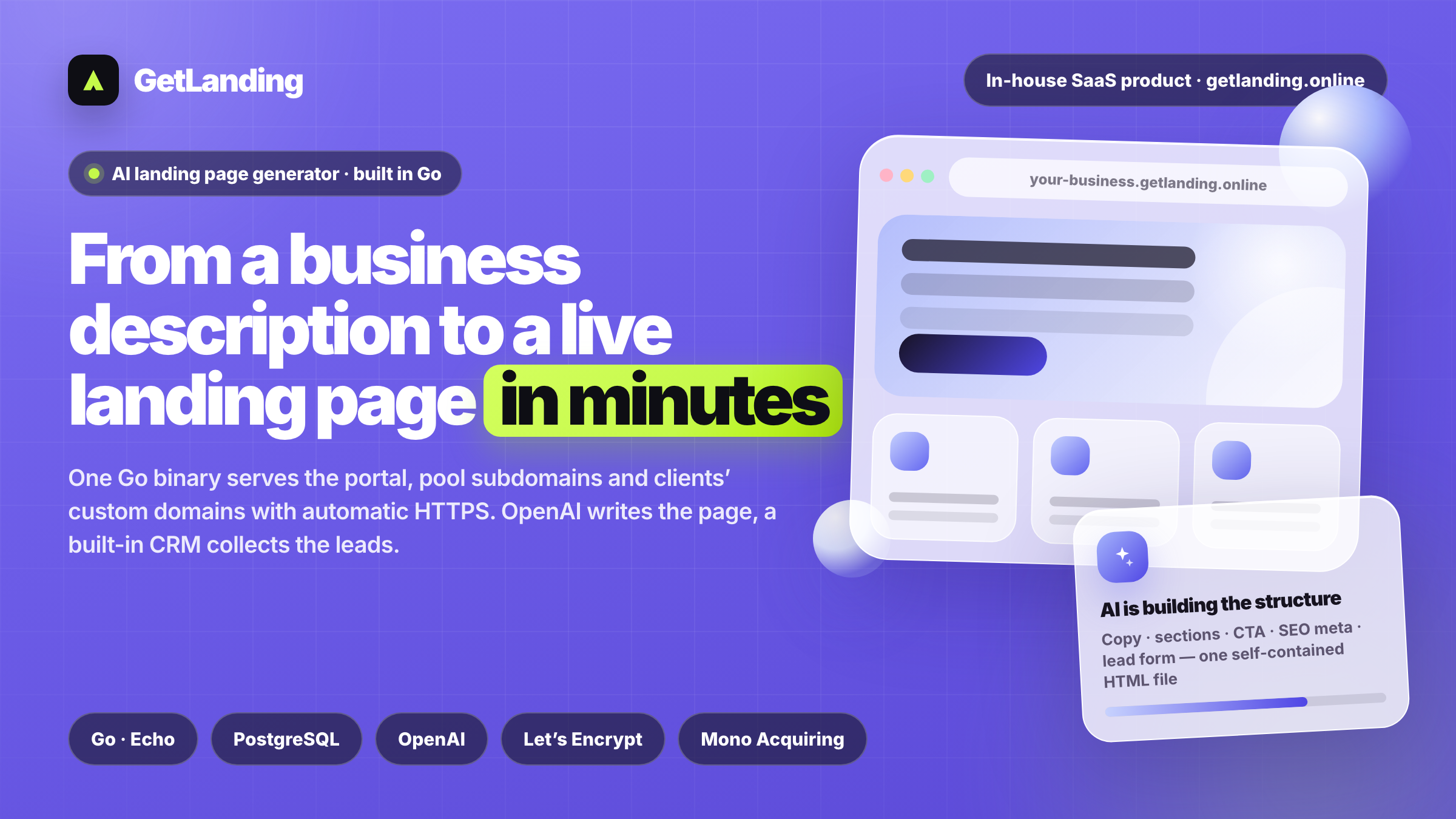 GetLanding — SaaS-генератор лендінгів зі штучним інтелектом: від опису бізнесу до опублікованого сайту з CRM заявок (Go)