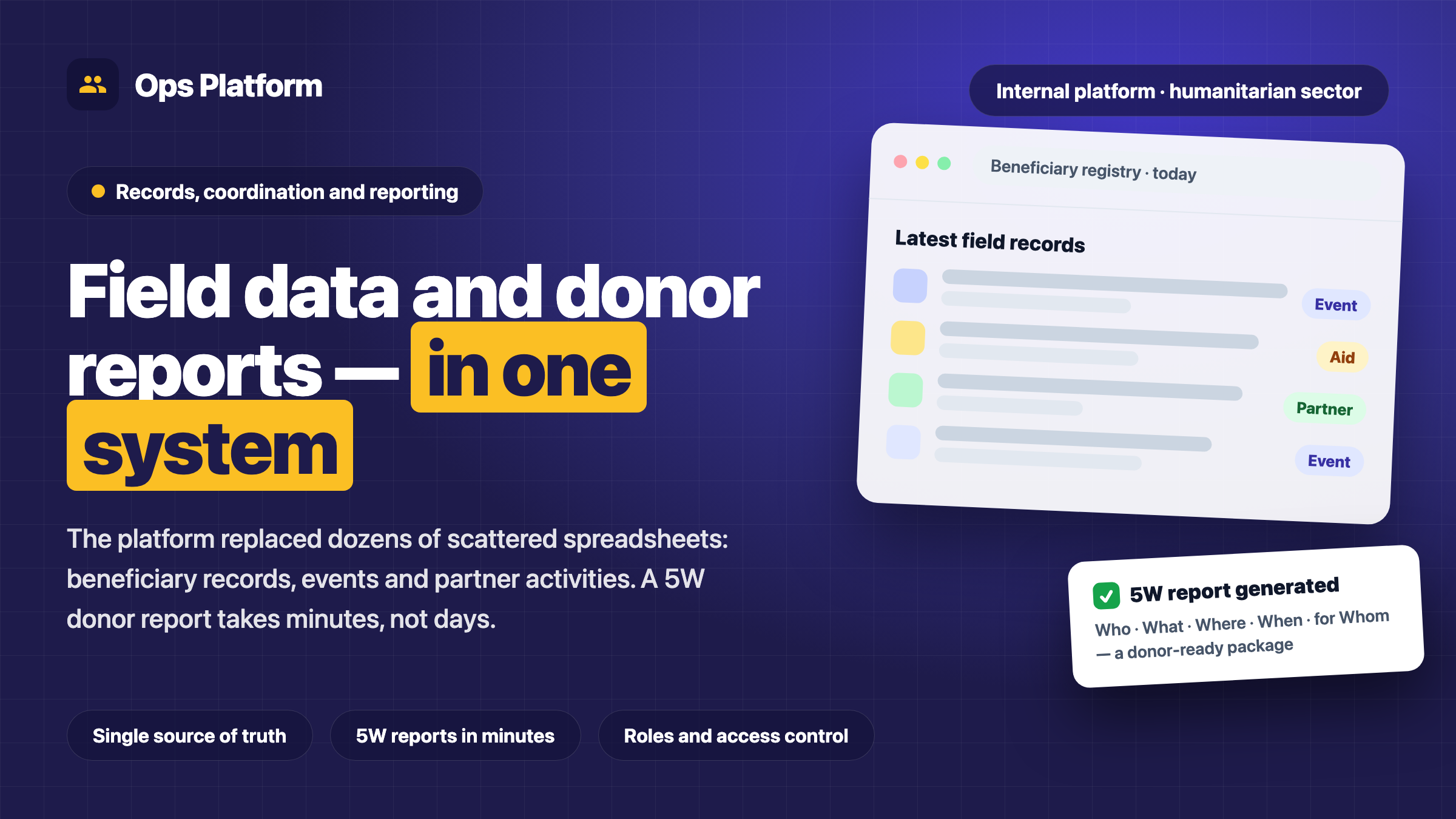 Humanitarian Operations Management Platform — Field Data and Donor Reports in One System