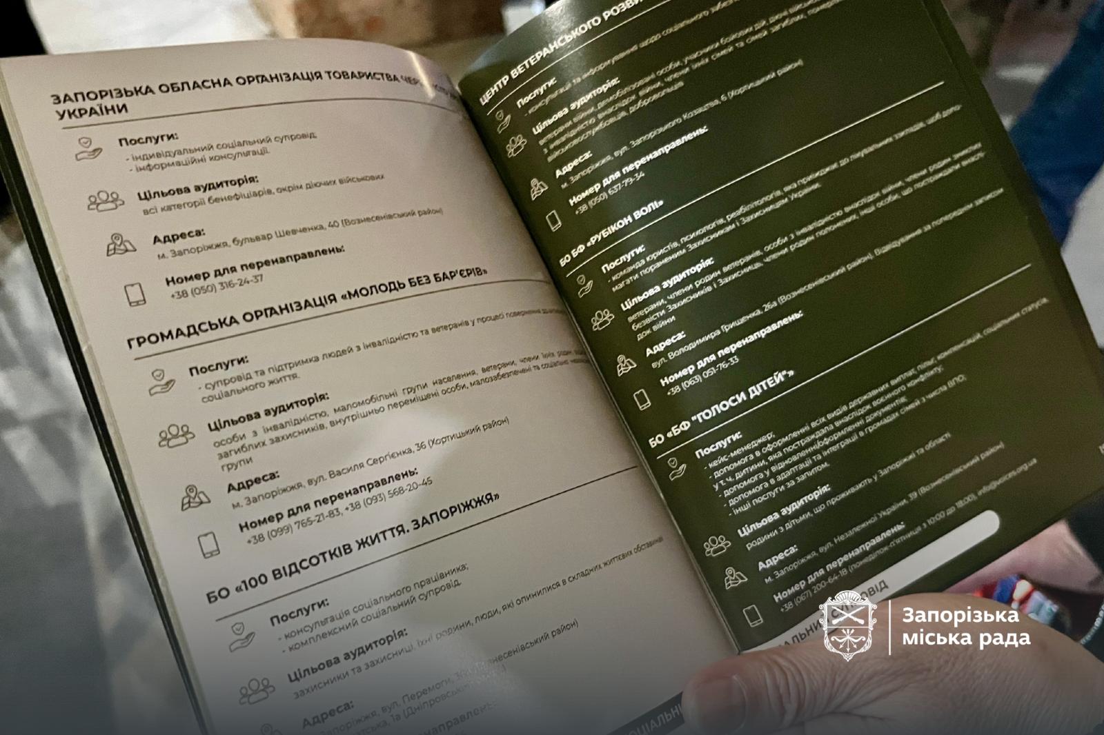 Фото з презентації